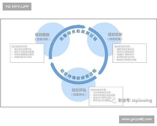 隐匿洞穴行动技术效果评估的关键指标与实施策略分析 隐匿洞穴行动技术效果评估的关键指标与实施策略分析
