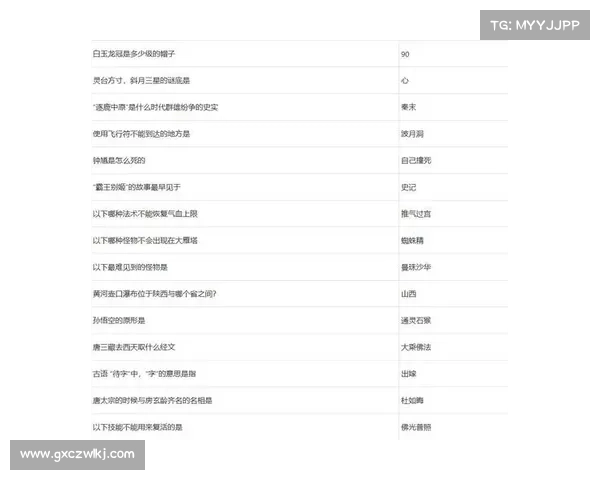 轻松破解梦幻西游元宵节答题挑战技巧全攻略助你轻松获胜 轻松破解梦幻西游元宵节答题挑战技巧全攻略助你轻松获胜